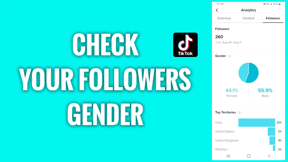 Check your followers gender - Vip TT
